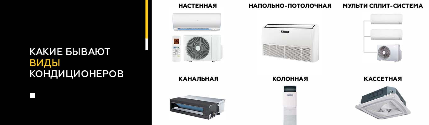 Какие бывают виды кондиционеров Какие бывают виды кондиционеров