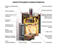 Ермак 20-Премиум Сталь