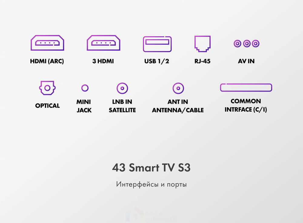 Телевизор Haier 43 Smart TV S3