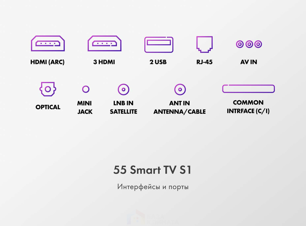 Телевизор Haier 55 Smart TV S1