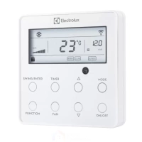 Сплит-система канальная Electrolux EACD-18H/UP4-DC/N8 Unitary Pro 4 DC