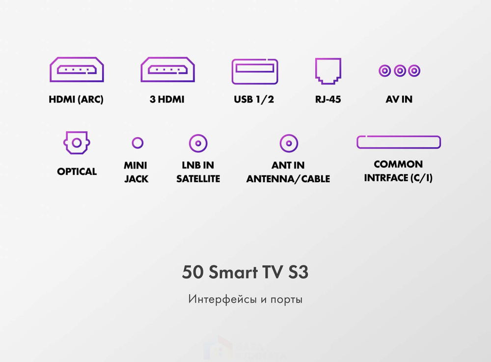 Телевизор Haier 50 Smart TV S3