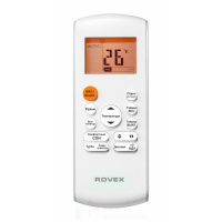 Сплит система настенная Rovex RS 09MUIN1 Rich inverter
