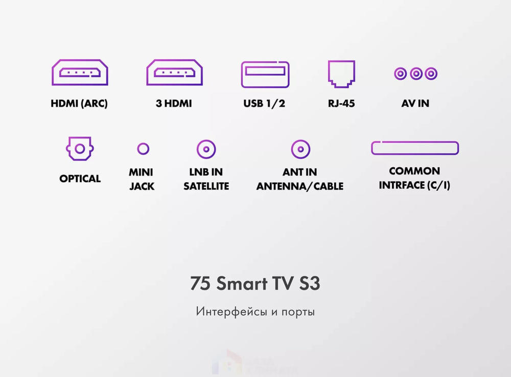 Телевизор Haier 75 Smart TV S3