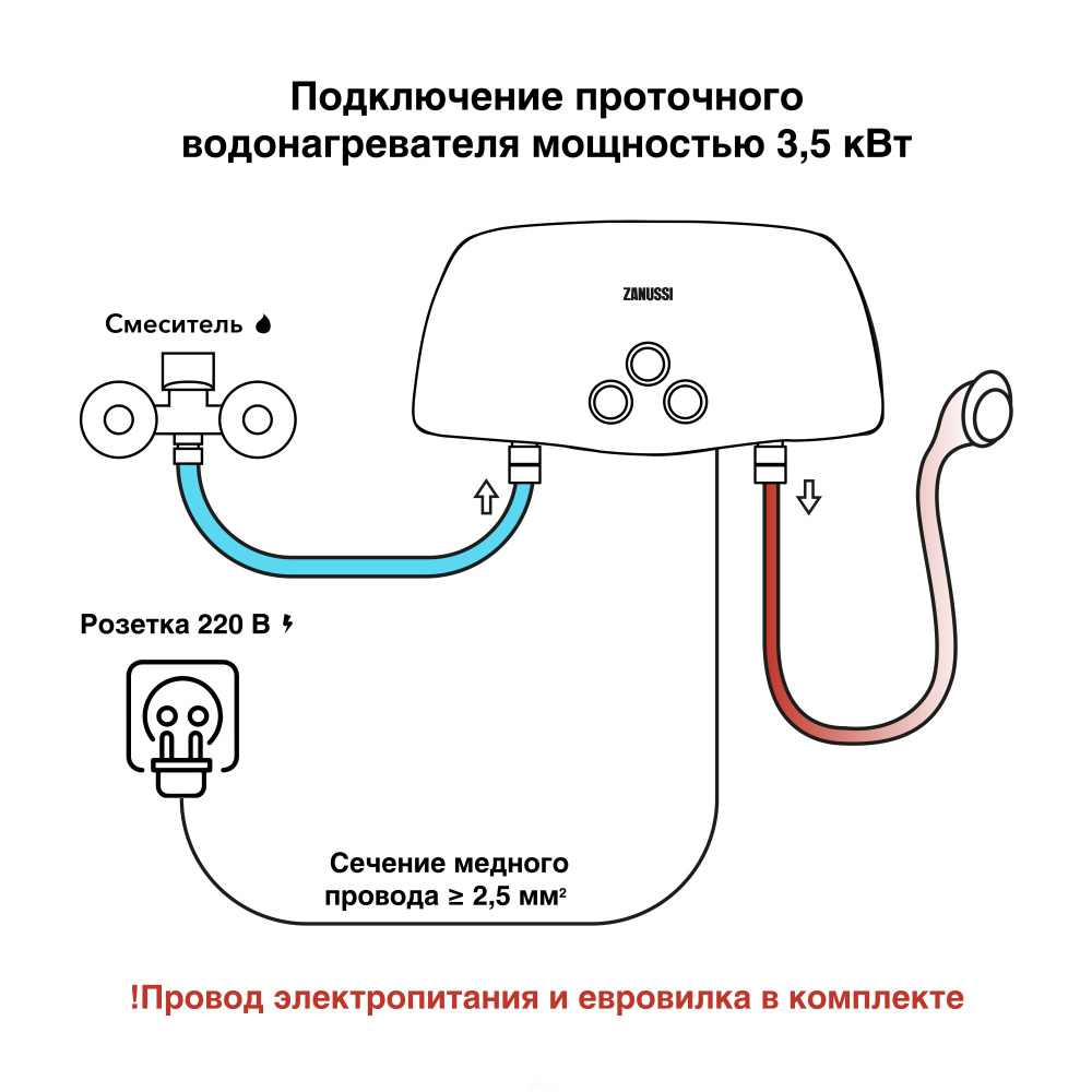 Проточный водонагреватель Zanussi 3-logic 3,5 T - кран