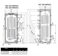 Накопительный водонагреватель Drazice OKC 200 NTRR/SOL