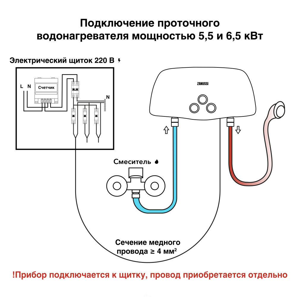 Проточный водонагреватель Zanussi 3-logic 5,5 S - душ