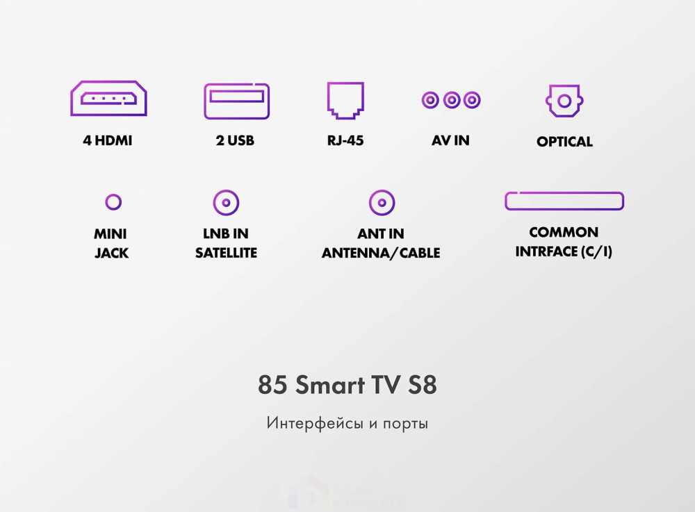 Телевизор Haier 85 Smart TV S8