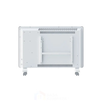 Электрические конвекторы Royal Clima серии GIARRE Elettronico REC-G1000E