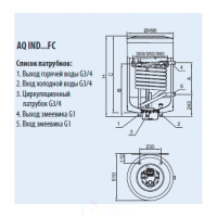 Бойлер косвенного нагрева Hajdu AQ IND SC 150
