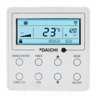 Канальная сплит-система Daichi DA160ALHS1R/DF160ALS1R