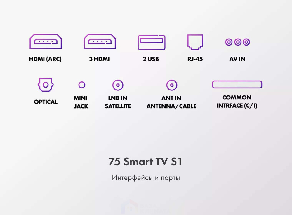 Телевизор Haier 75 Smart TV S1