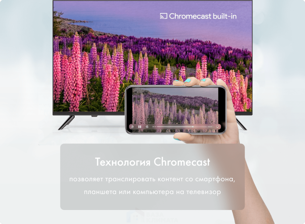 Телевизор Haier 50 Smart TV AX Pro