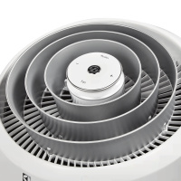 Мобильный кондиционер Electrolux EACM-10 FP/N6 Air Flower