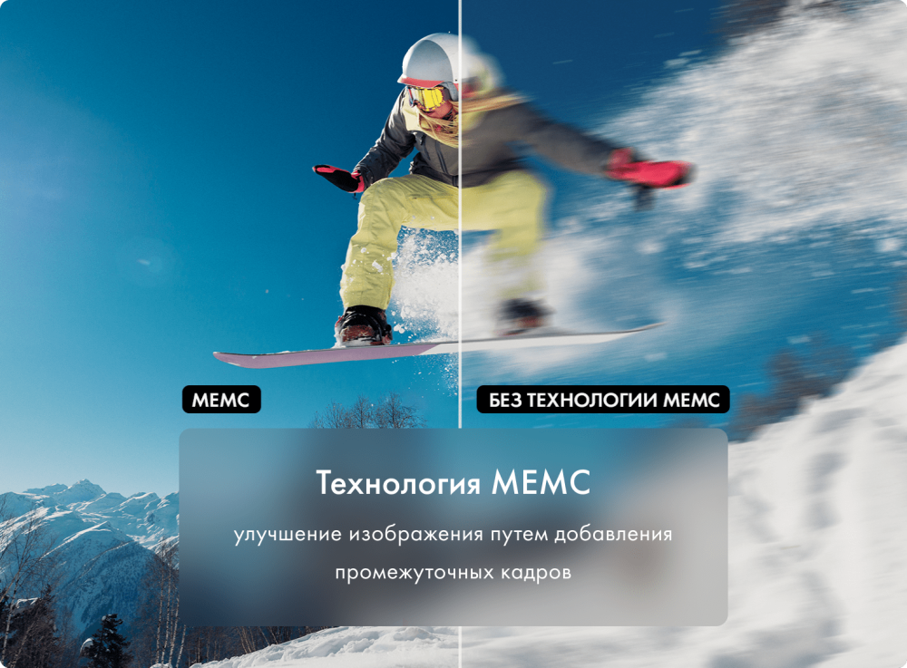 Телевизор Haier 50 Smart TV AX Pro