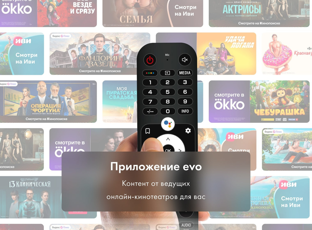 Телевизор Haier 43 Smart TV S3
