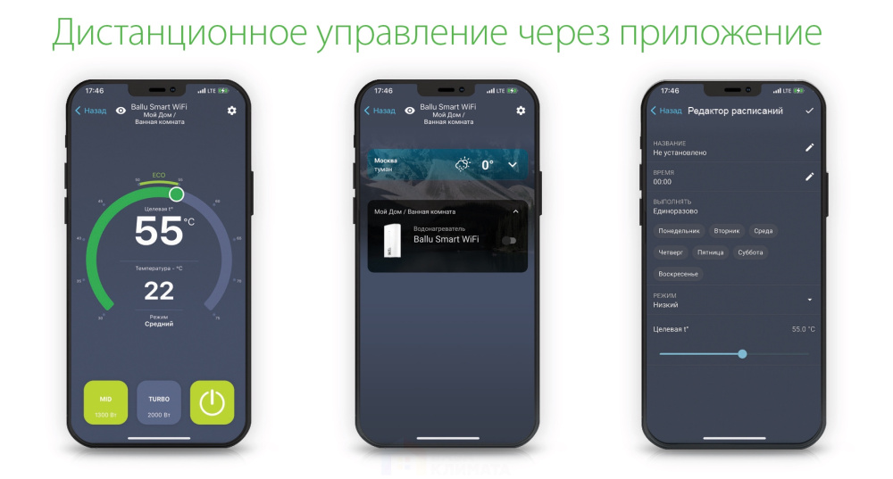 Накопительный водонагреватель Ballu BWH/S 100 Smart WiFi