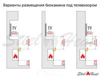 Топливный блок SteelHeat Table L97